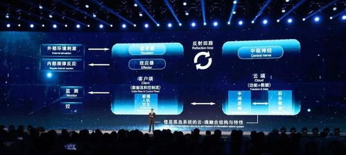 2018第五屆互聯網大會發布15項世界領先科技成果