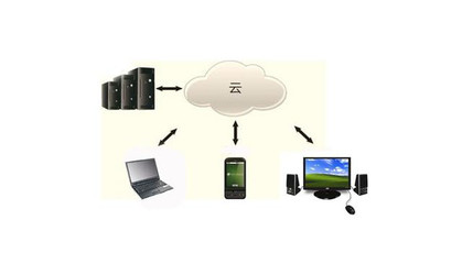 企業(yè)數(shù)據(jù)云備份時(shí)代已經(jīng)來(lái)臨 數(shù)據(jù)處理與存儲(chǔ)服務(wù)的變革